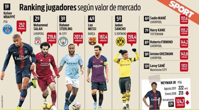 西部决赛 西部决赛