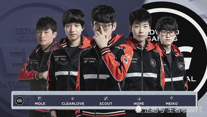 选择更保守 选择更保守